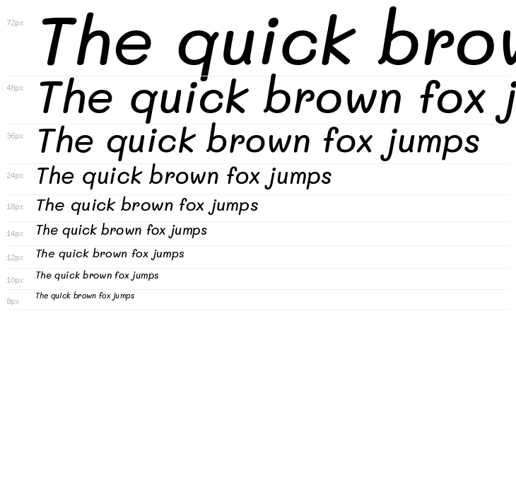 Mali Medium Italic Waterfall