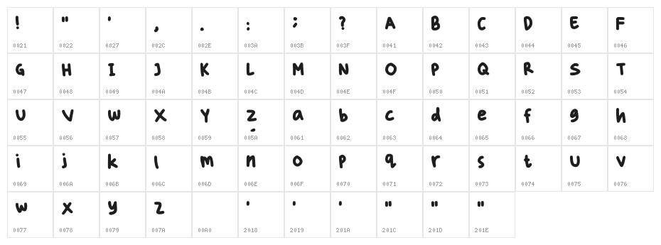 Malibu Nights Regular Character Map