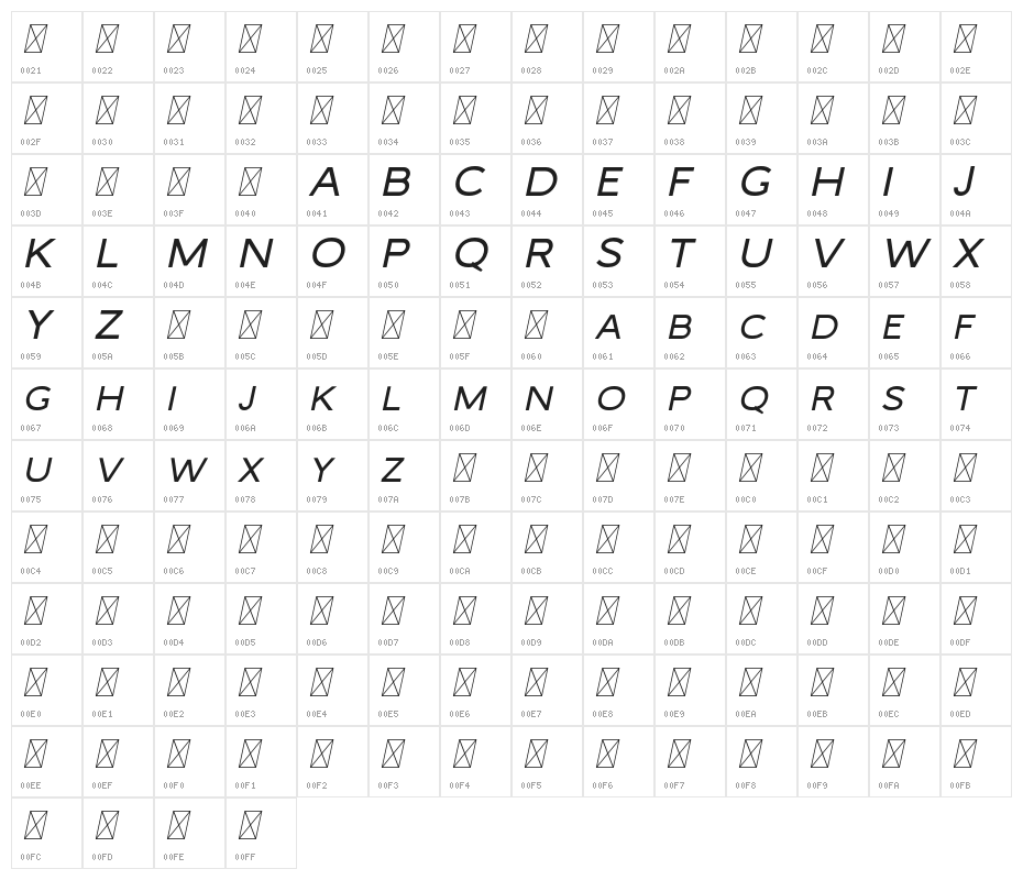 MalibuSunsetFree-SansItalic Character Map