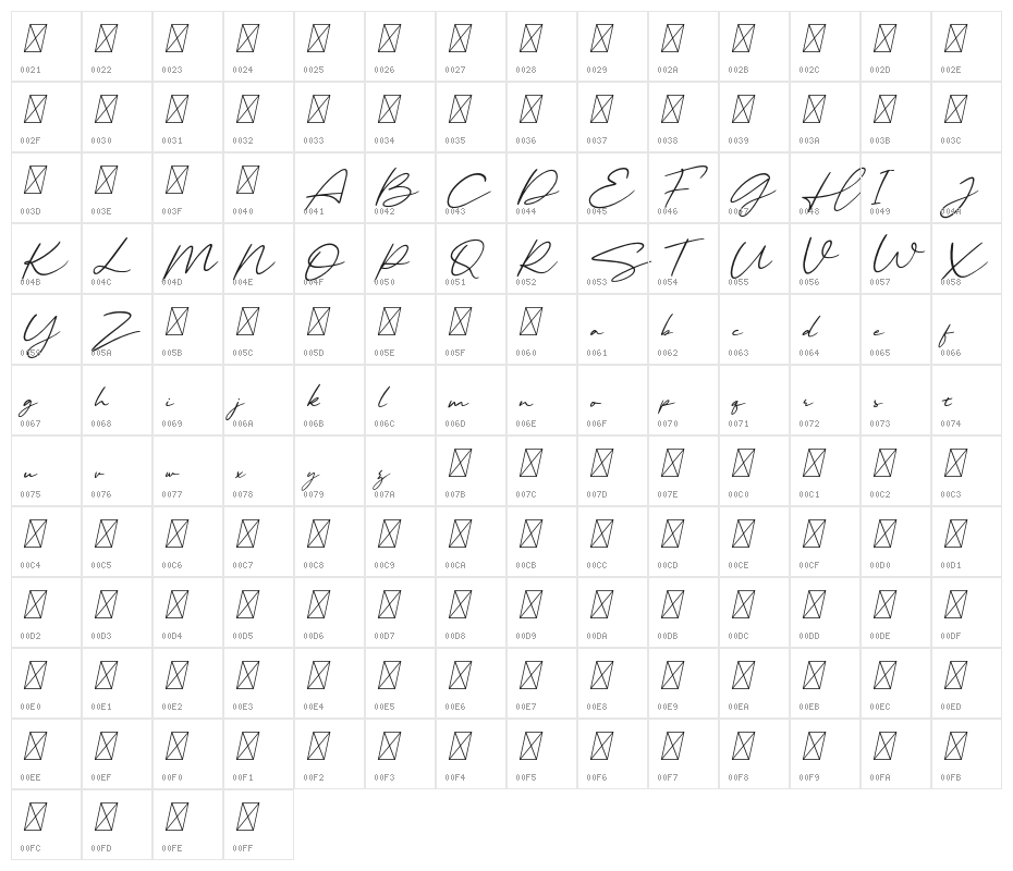MalibuSunsetFree-ScriptItalic Character Map