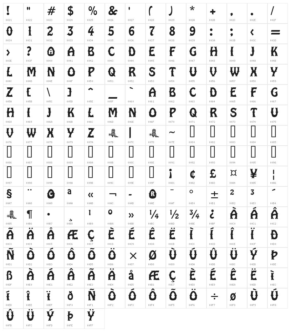 Malibu Character Map