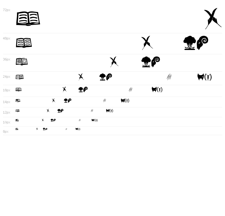 Malifaux Rodent Edition Normal Waterfall