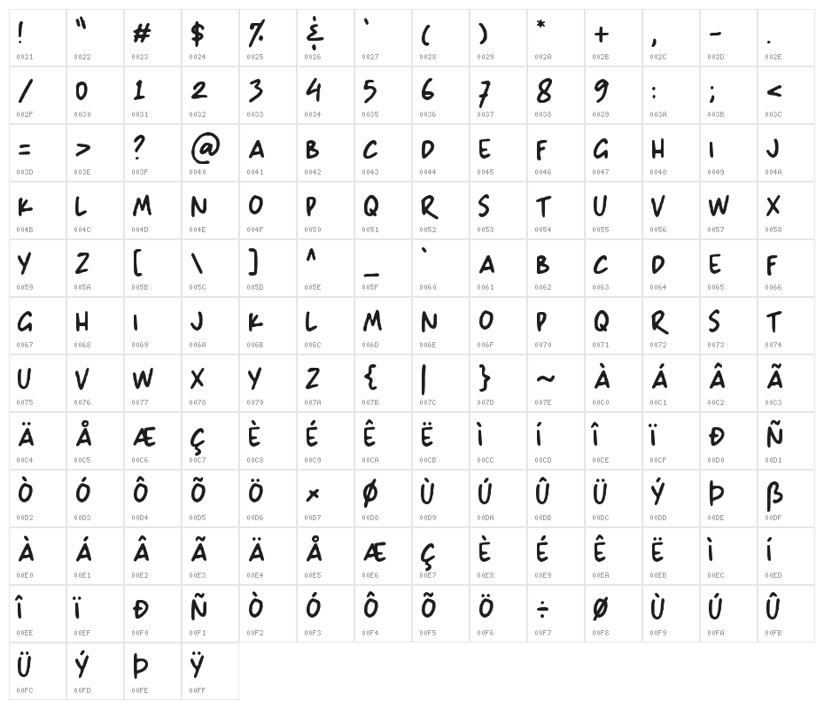 Malihah Sans Character Map