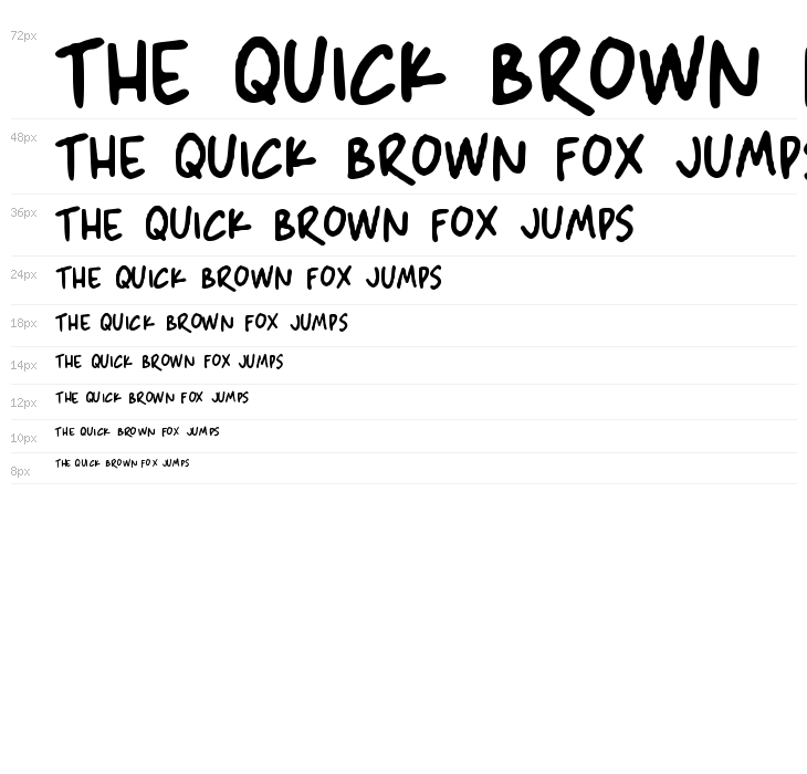 Malihah Sans Waterfall