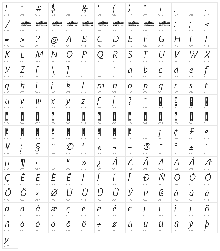 Malik Trial Book Italic Character Map