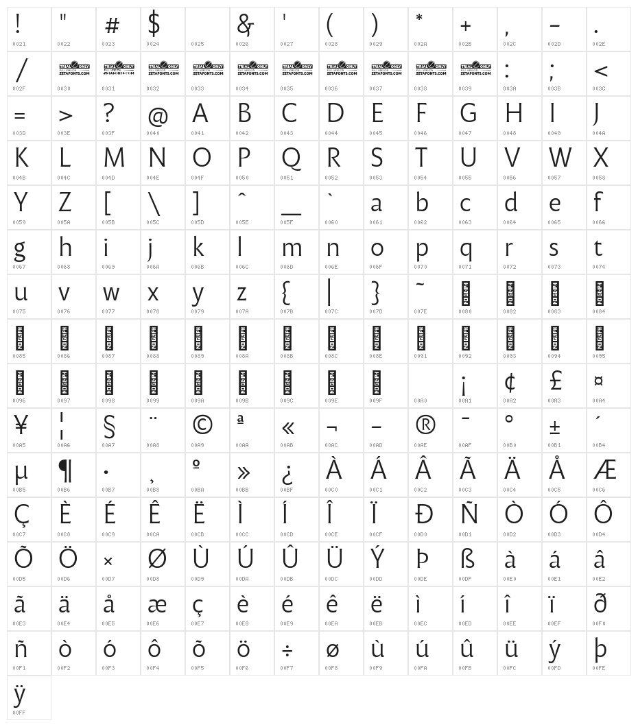 Malik Trial Book Character Map