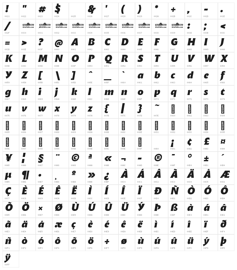 Malik Trial Extrabold Italic Character Map