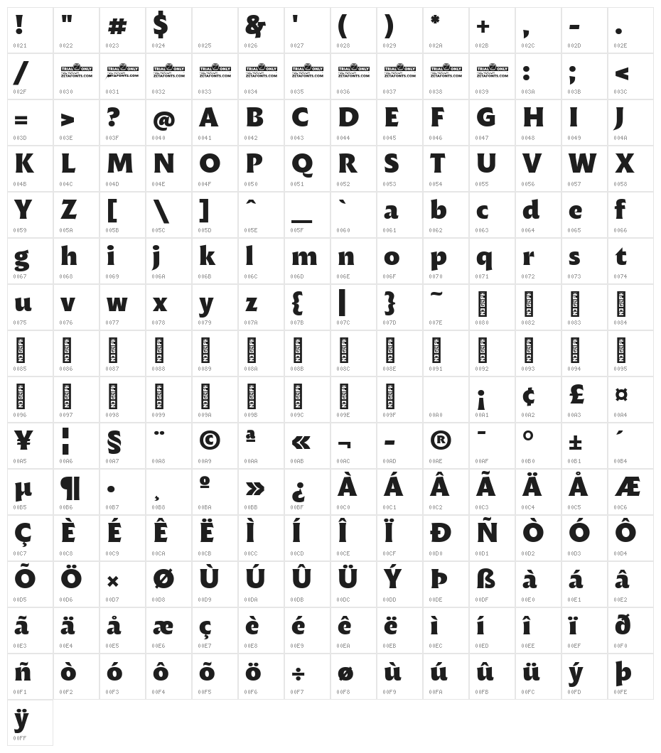 Malik Trial Extrabold Character Map