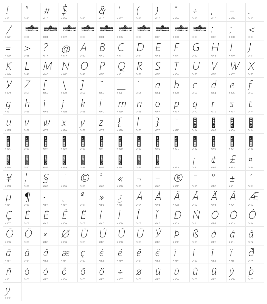 Malik Trial Extralight Italic Character Map