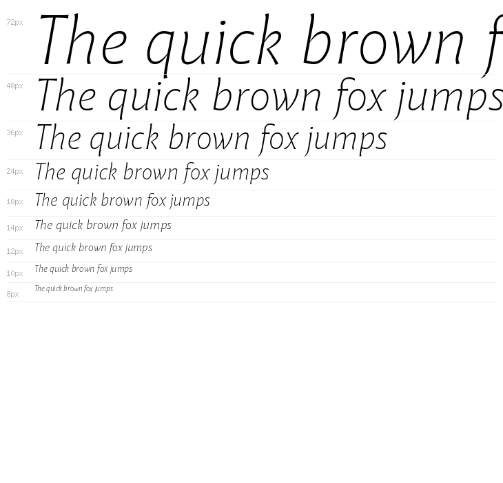 Malik Trial Extralight Italic Waterfall