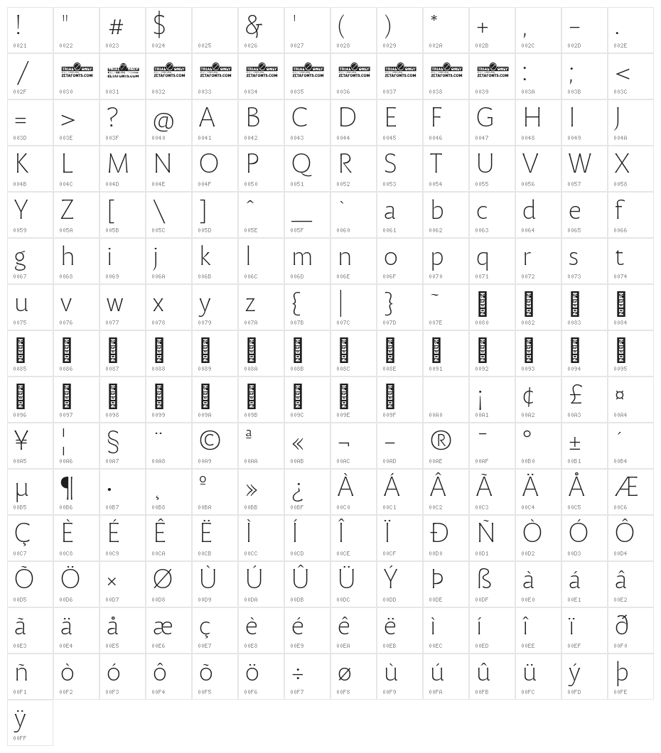 Malik Trial Extralight Character Map