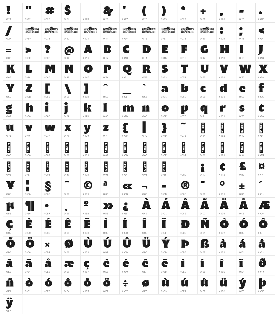 Malik Trial Heavy Display Character Map