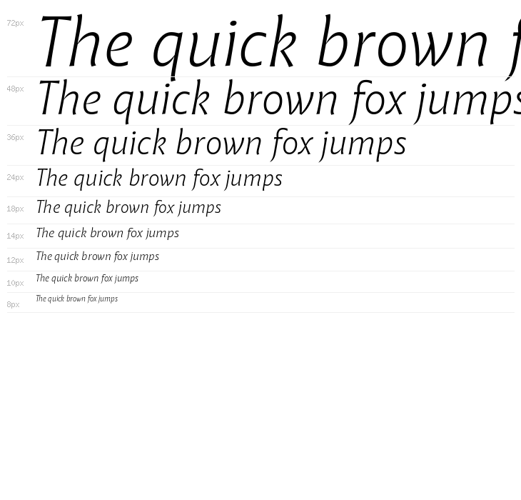 Malik Trial Light Italic Waterfall