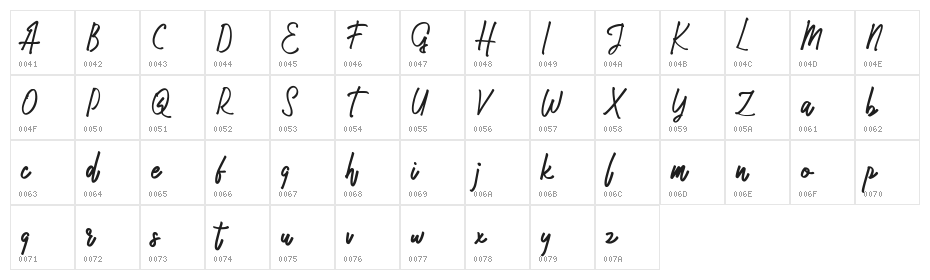 Malikec FREE Character Map
