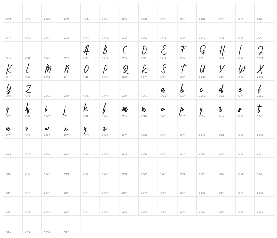 MalikecFREE Character Map