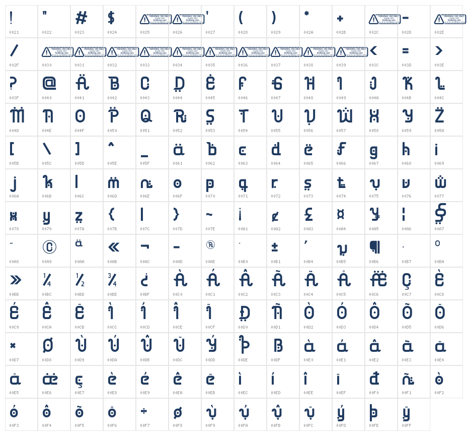 Malikiyah PERSONAL USE ONLY! Character Map