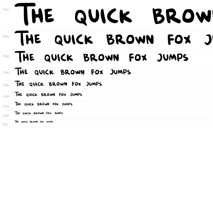 Malin Kundang[Demo] Waterfall