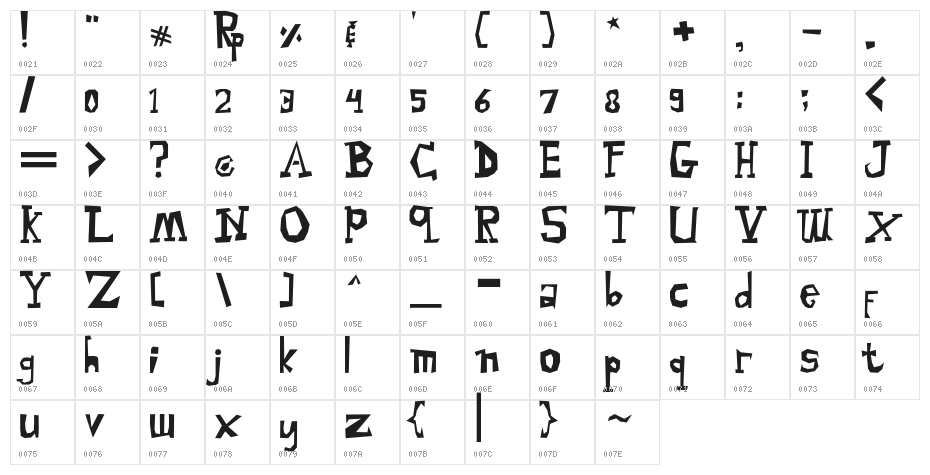 Malingsia Character Map