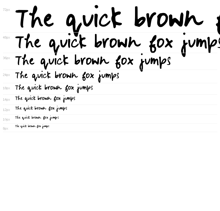 Malini Ohter S Bold Regular Waterfall