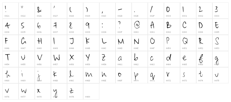 Maliniothers Light Regular Character Map