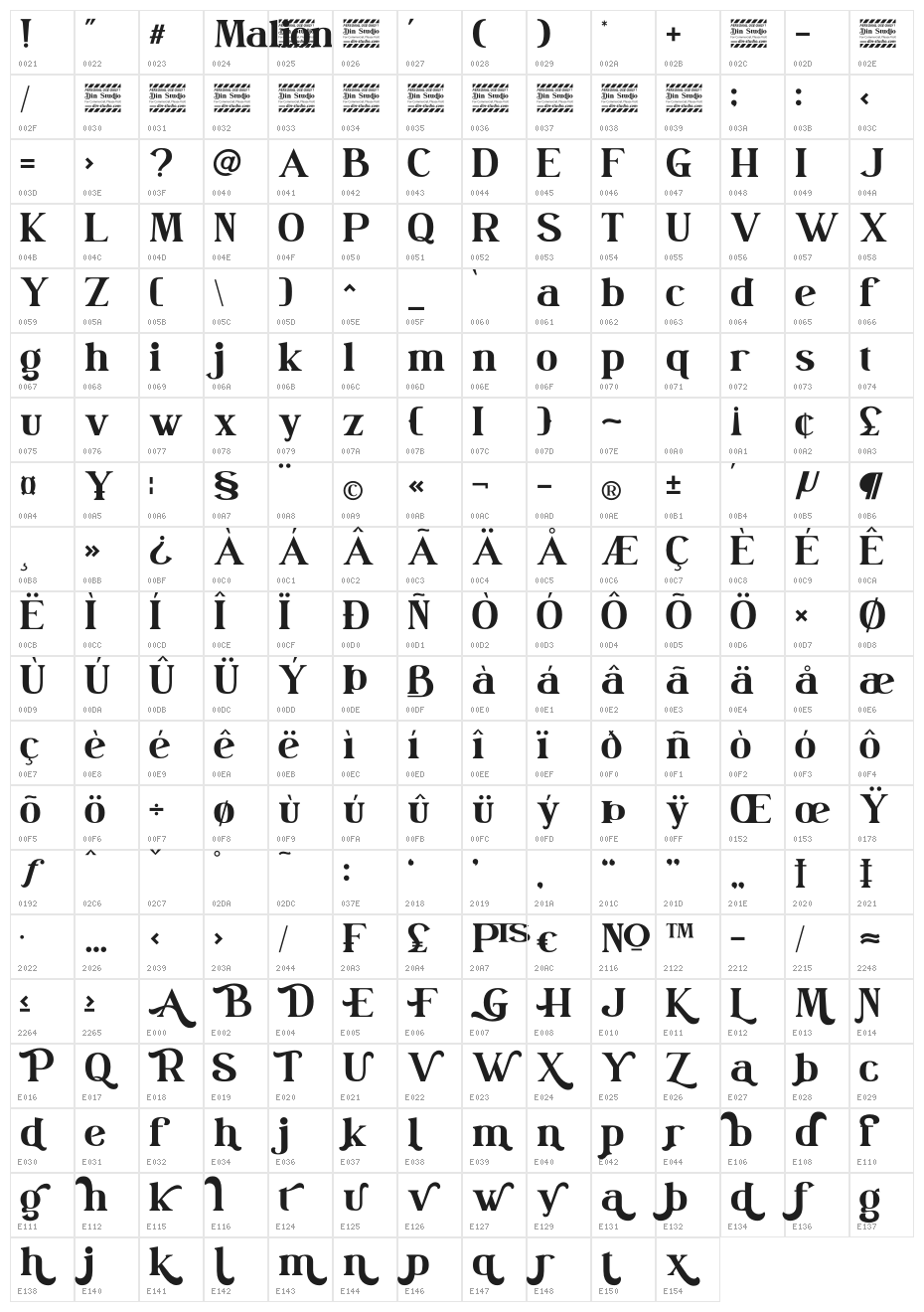 Malion Personal Use Character Map