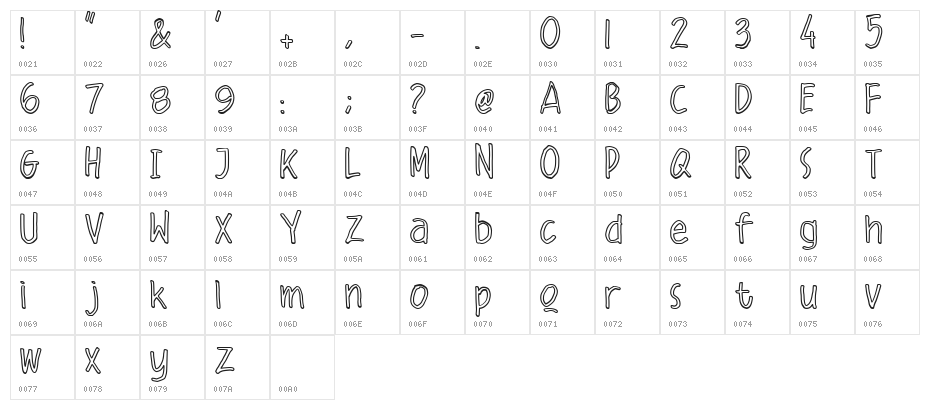 Malique Outline Character Map