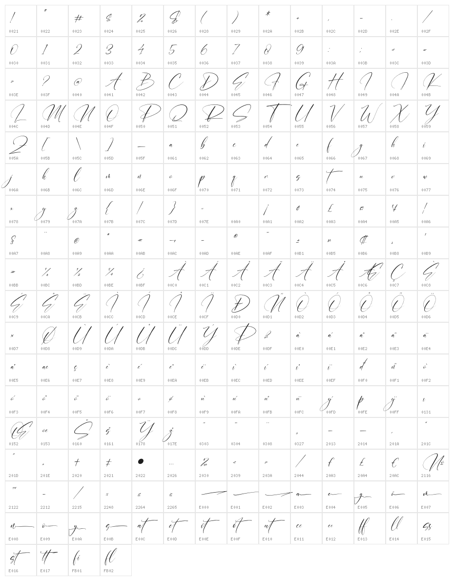 Malistera Italic Character Map