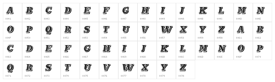 Malizia Italic Character Map
