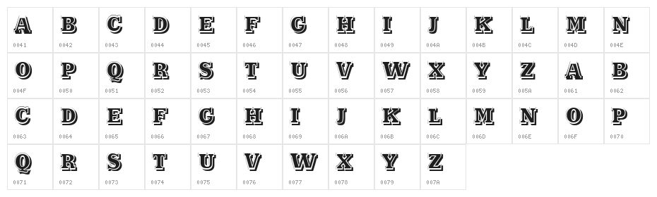 Malizia Regular Character Map