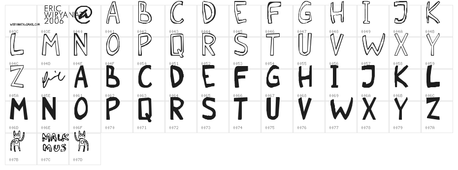 Malkmus_erc_001 Character Map