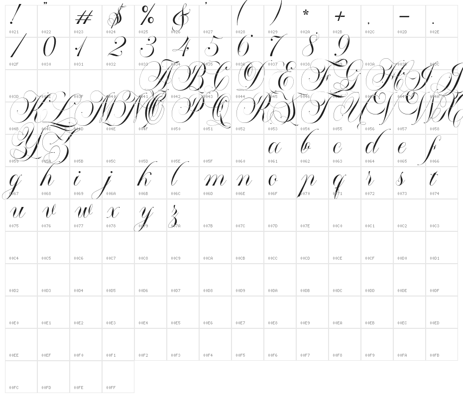 Mallaire-CalligraphyDemo Character Map