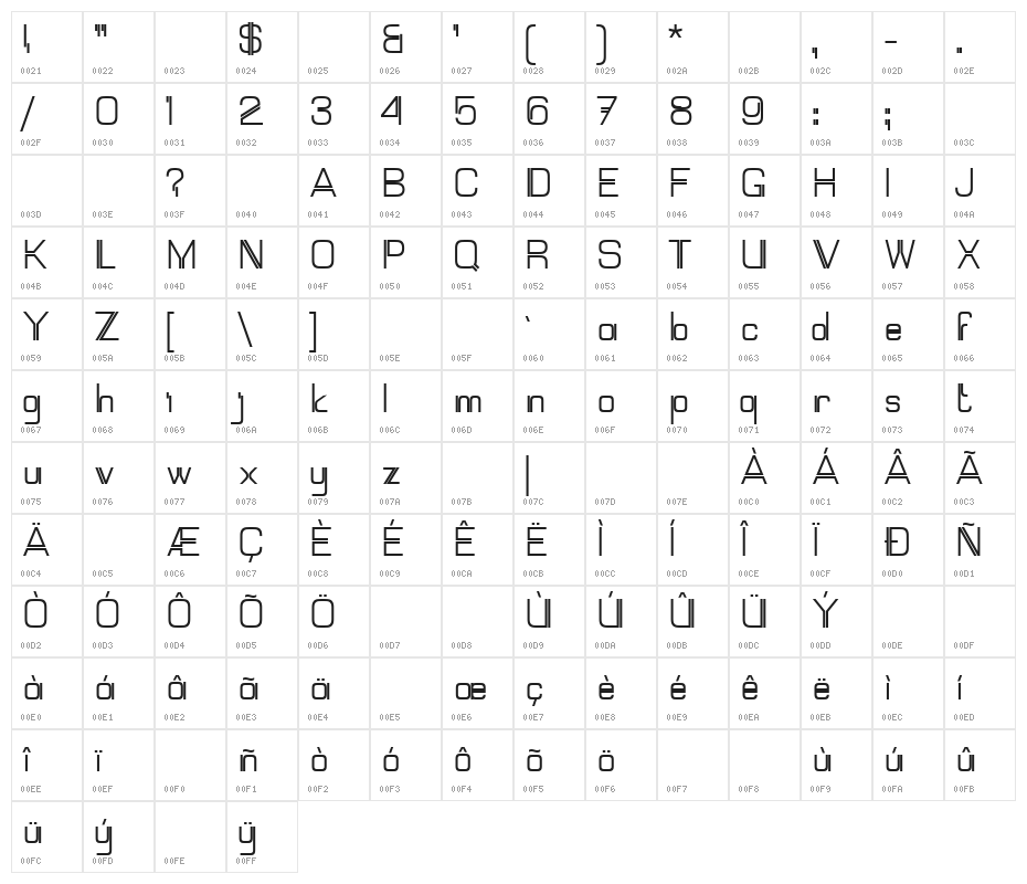 Mallary Character Map