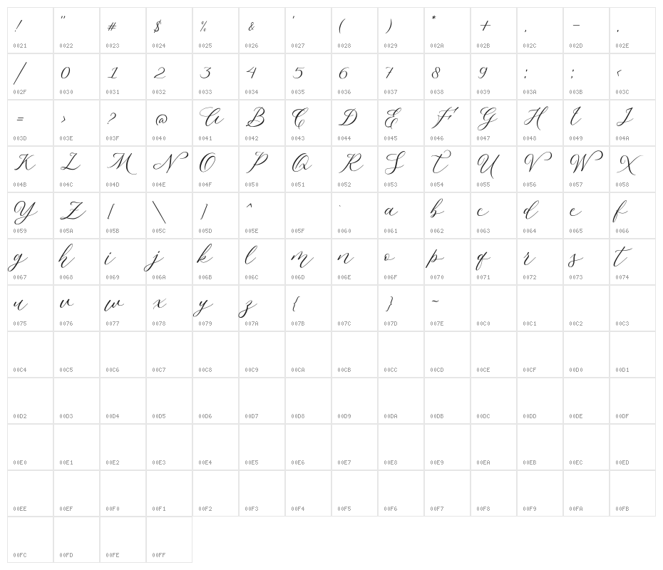 MalliandraScriptDEMO Character Map