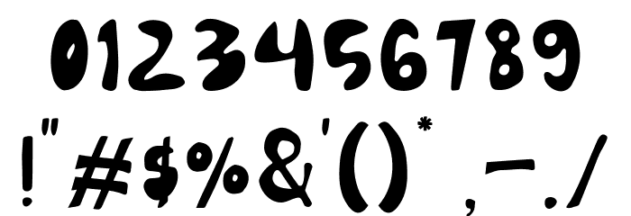 Mallika Wesley Demo Regular Font OTHER CHARS