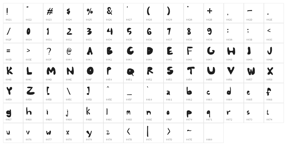 Mallika Wesley Demo Regular Character Map