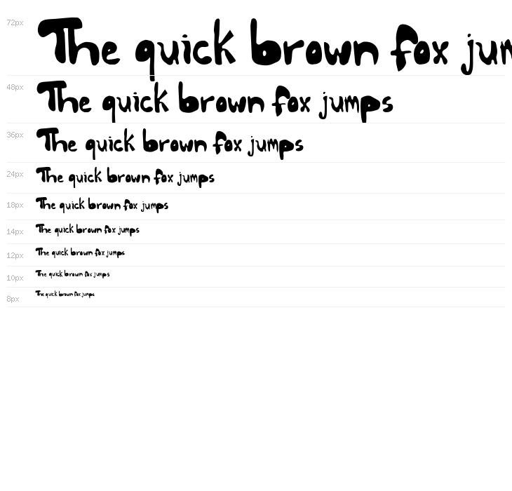 Mallika Wesley Demo Regular Waterfall