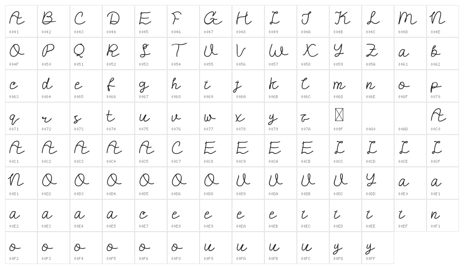 Mallisa DEMO Bold Character Map