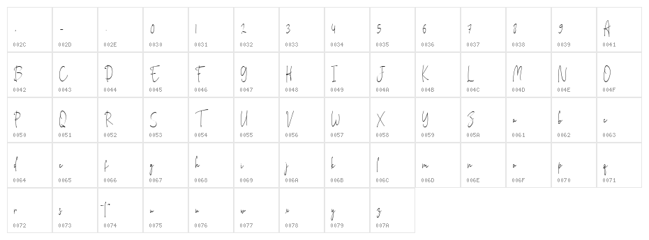 Mallona Regular Character Map