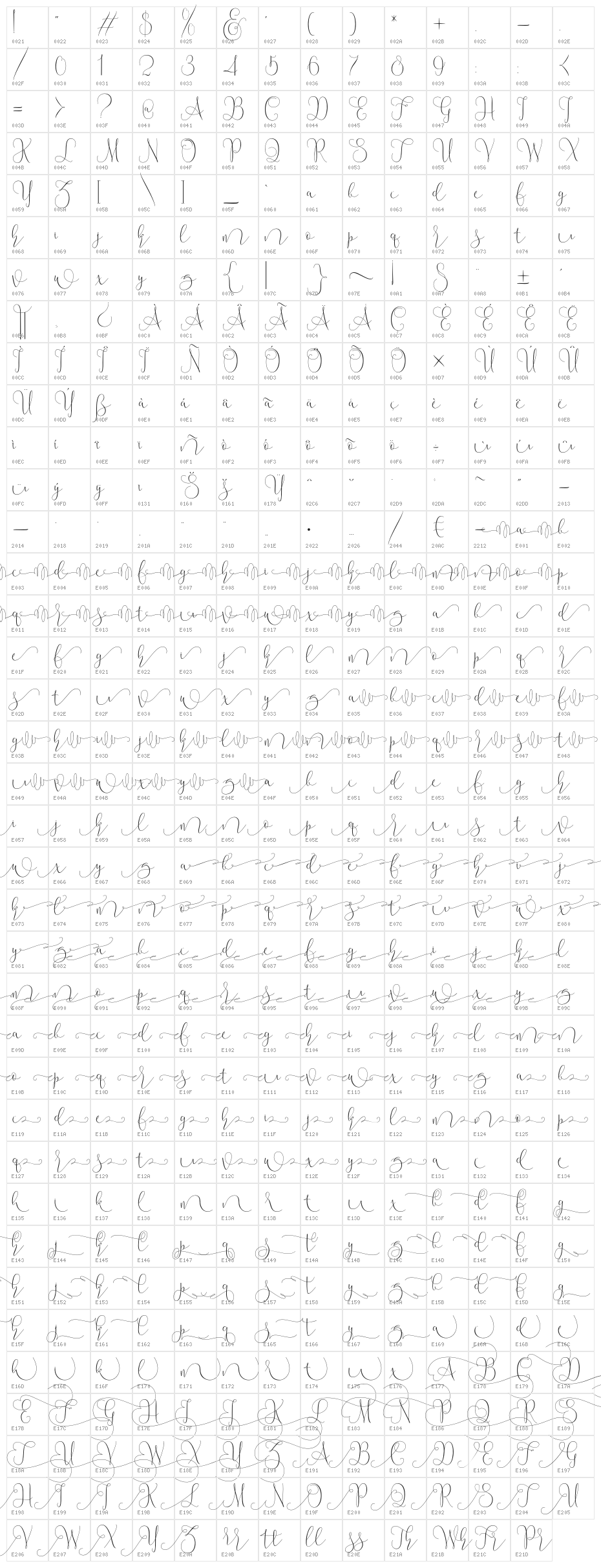 MallowScript Character Map