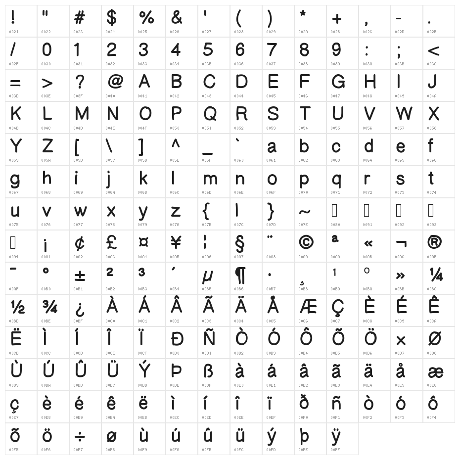 Mallow Character Map