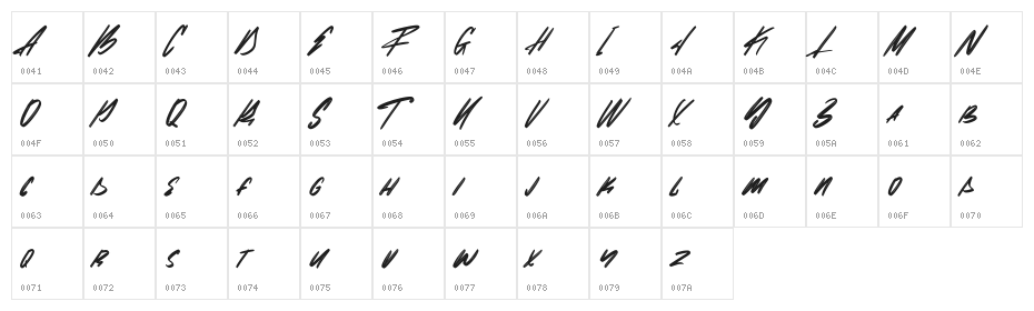 Malo Aino Free Character Map