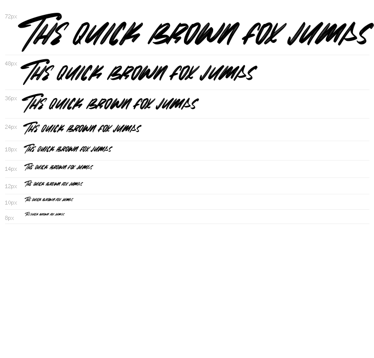 Malo Aino Free Waterfall