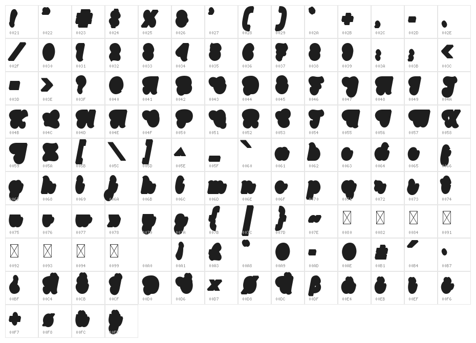 Maloney extrude Character Map
