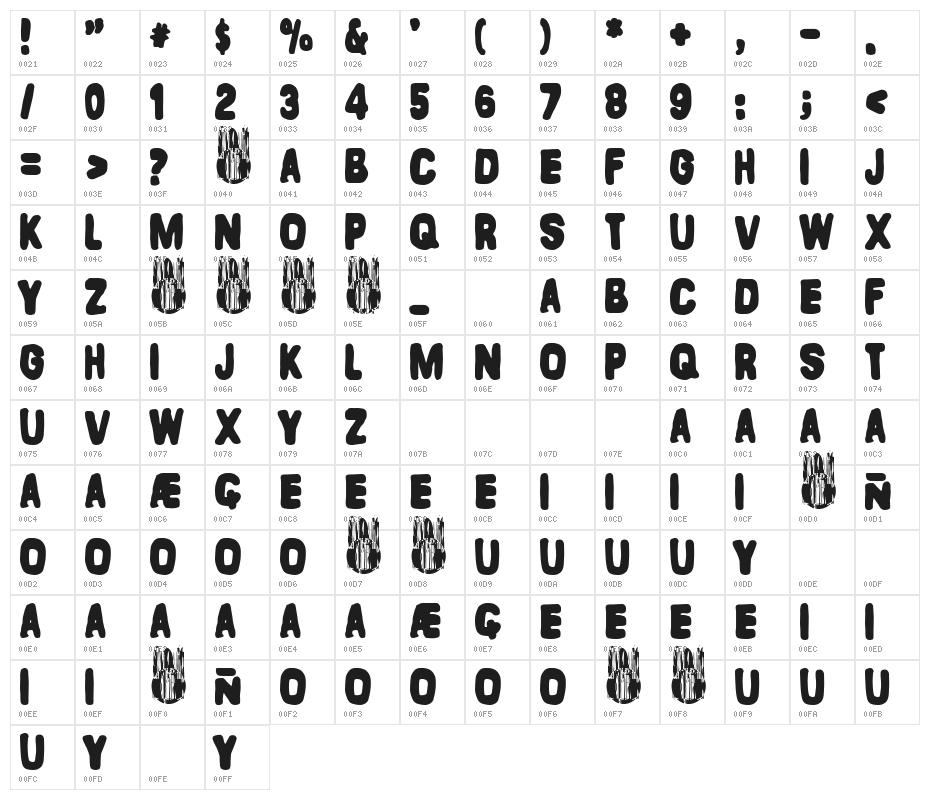 Malos Habitos Character Map