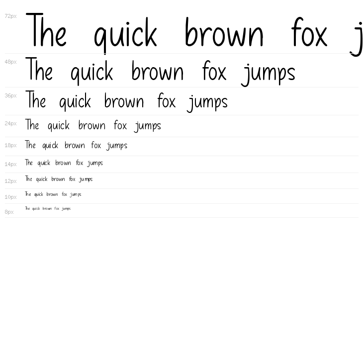 Malpicamoln Waterfall