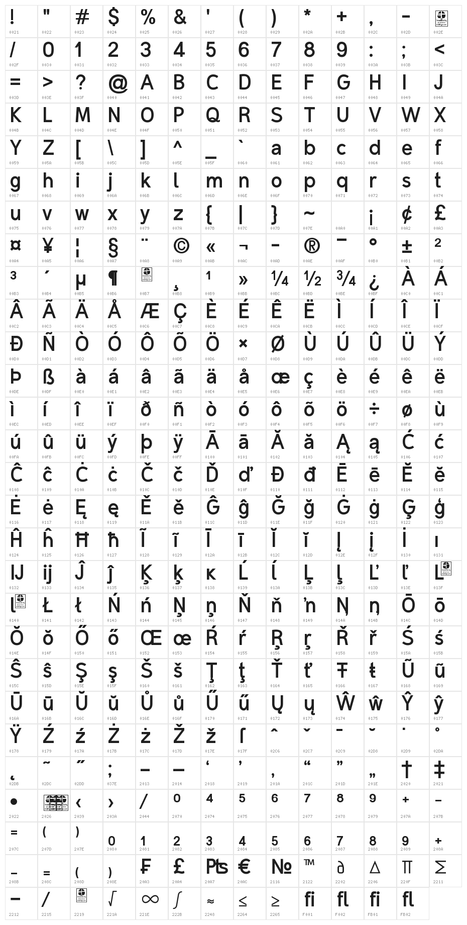 Malter Sans Bold demo Character Map