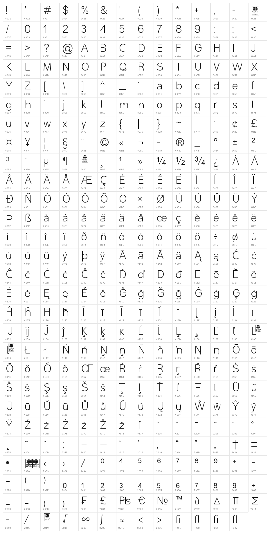 Malter Sans Light Demo Character Map