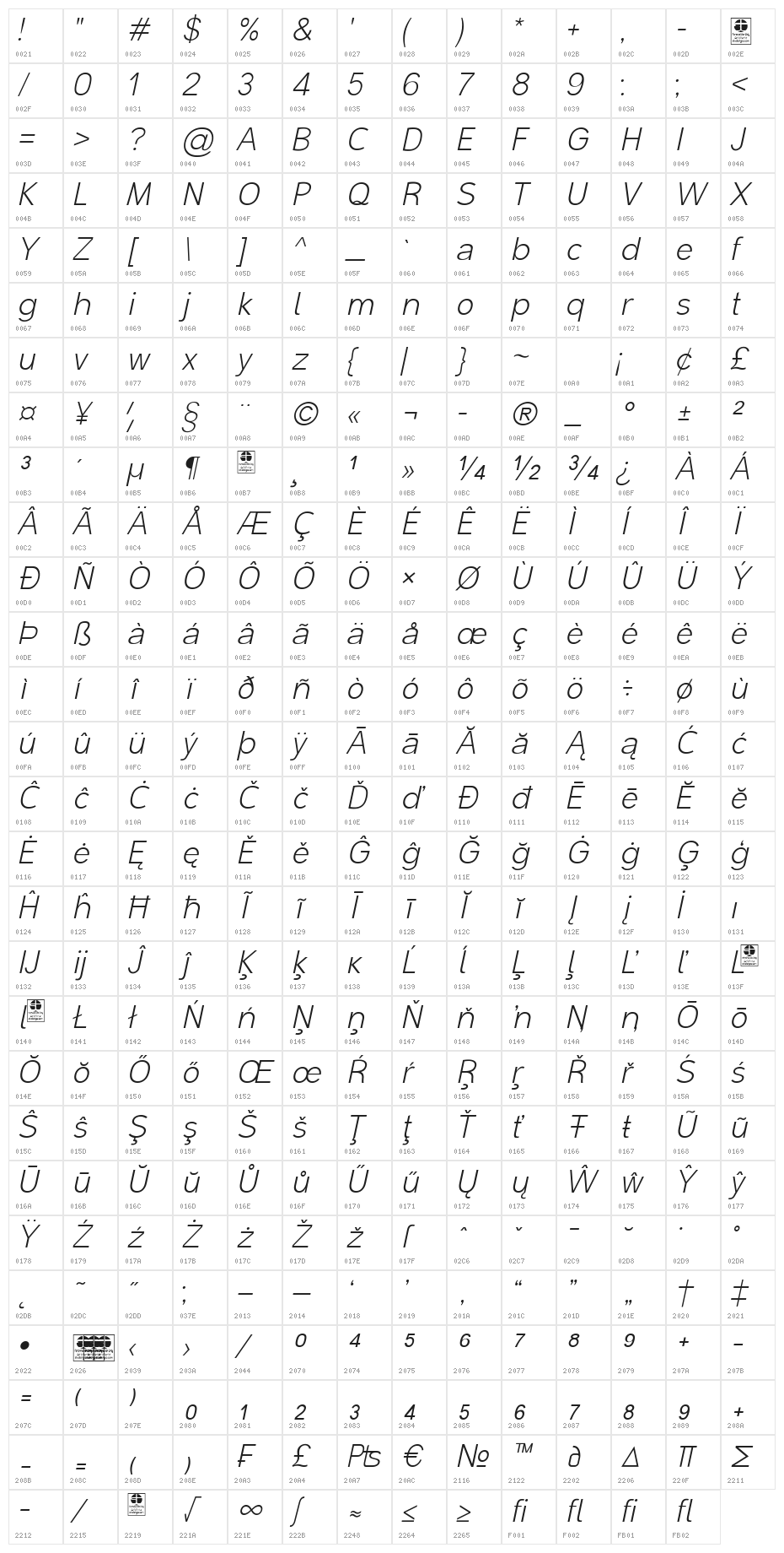 Malter Sans Light Italic Demo Character Map