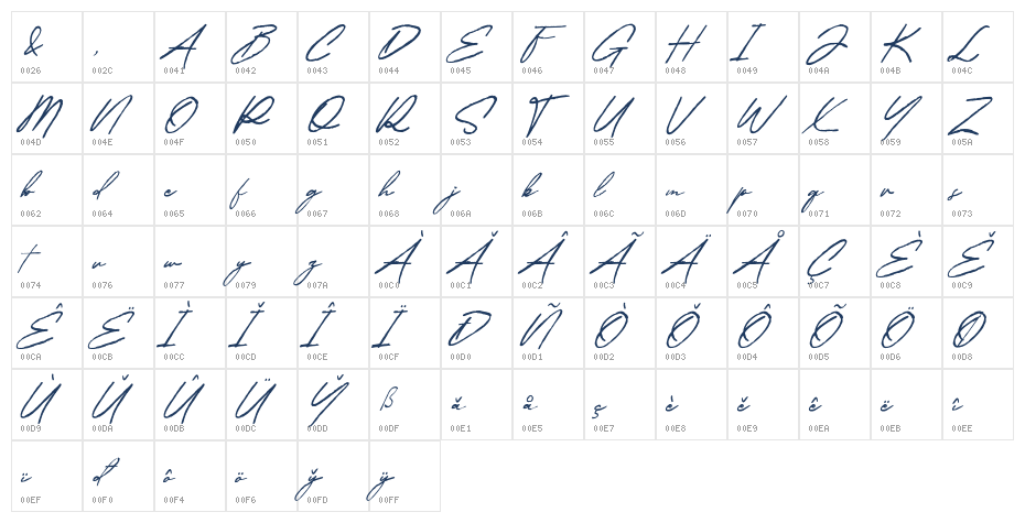 Malverya Personal Use Character Map