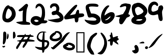 MalySloppyHandwriting Font OTHER CHARS